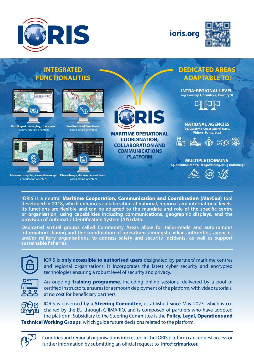 Port cover IORIS_Factsheet_A4_V6-1